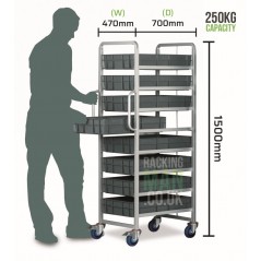 Euro Container Picking Trolleys